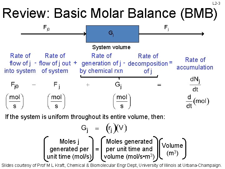 L 2 -3 Review: Basic Molar Balance (BMB) Fj 0 Gj Fj System volume