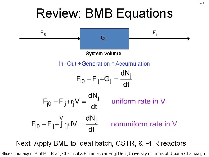 L 2 -4 Review: BMB Equations Fj 0 Gj Fj System volume In -