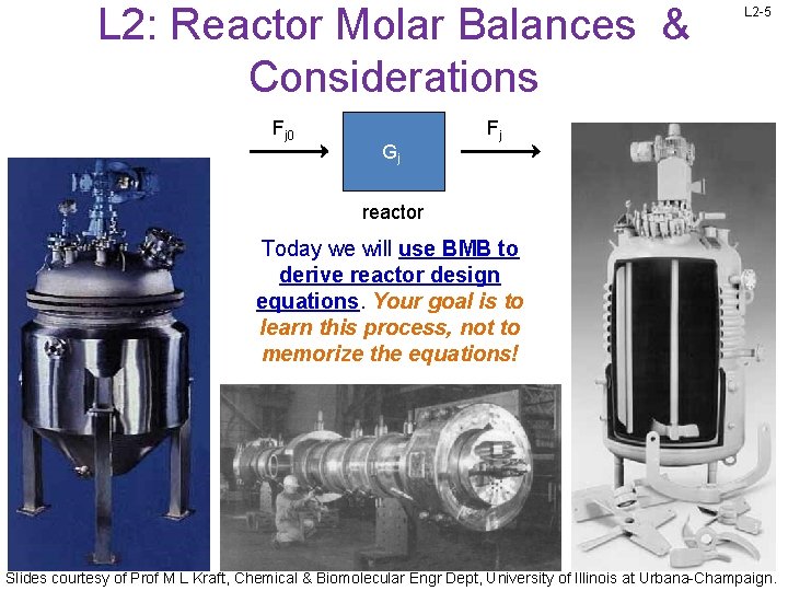 L 2: Reactor Molar Balances & Considerations Fj 0 Gj L 2 -5 Fj