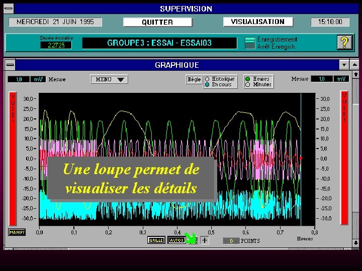 Une loupe permet de visualiser les détails î 