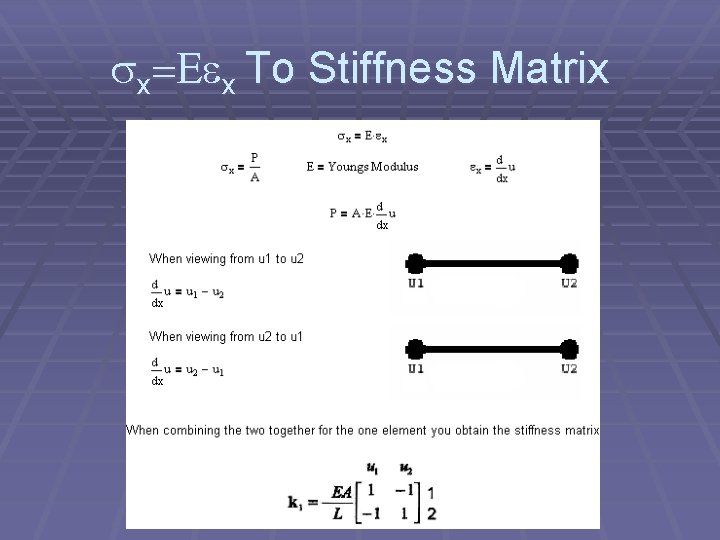 sx=Eex To Stiffness Matrix 