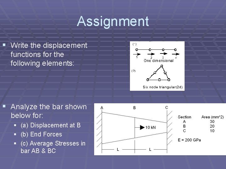 Assignment § Write the displacement functions for the following elements: § Analyze the bar