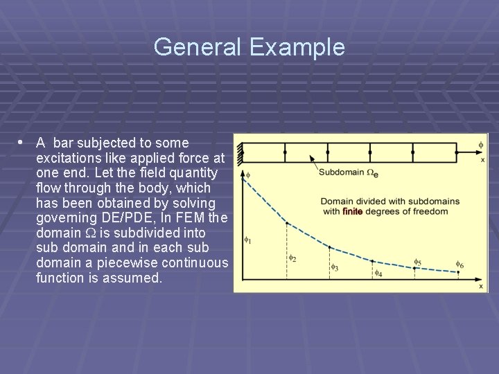 General Example • A bar subjected to some excitations like applied force at one