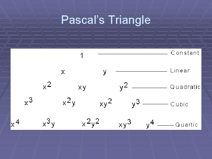 Pascal's Triangle 