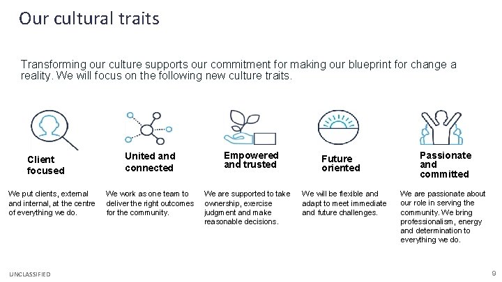 Our cultural traits Transforming our culture supports our commitment for making our blueprint for