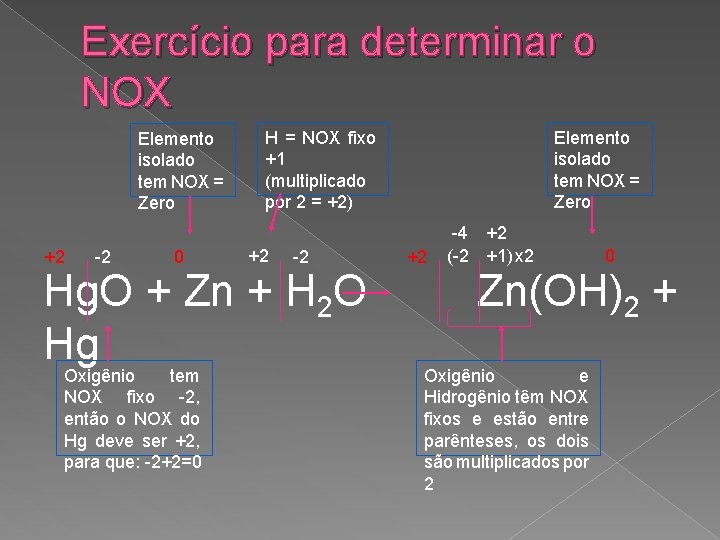 Exercício para determinar o NOX Elemento isolado tem NOX = Zero +2 -2 0
