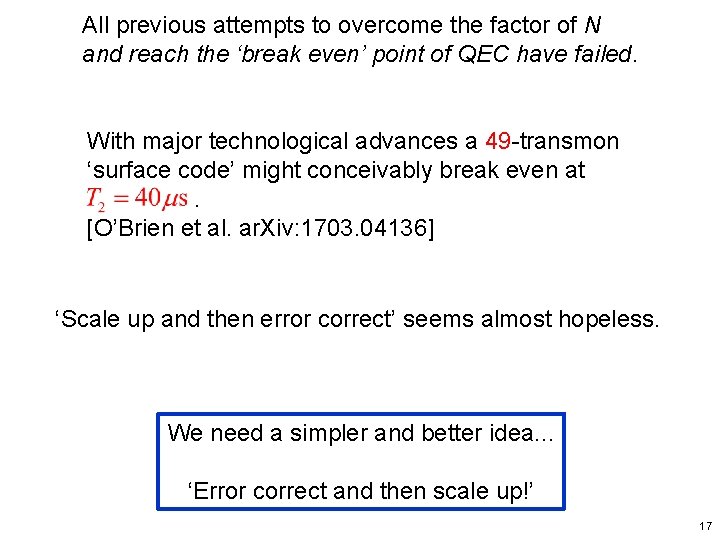 All previous attempts to overcome the factor of N and reach the ‘break even’