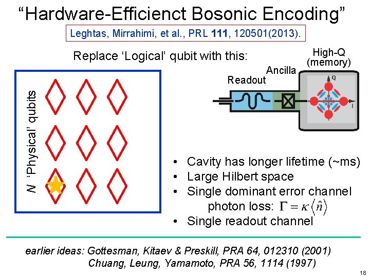 “Hardware-Efficienct Bosonic Encoding” Leghtas, Mirrahimi, et al. , PRL 111, 120501(2013). Replace ‘Logical’ qubit