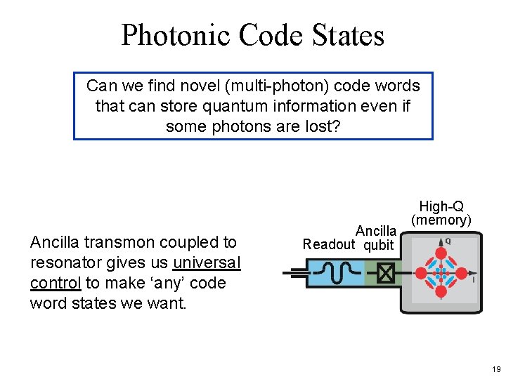 Photonic Code States Can we find novel (multi-photon) code words that can store quantum