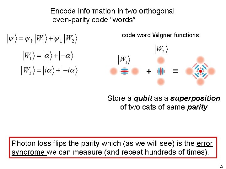 Encode information in two orthogonal even-parity code “words” code word Wigner functions: + =