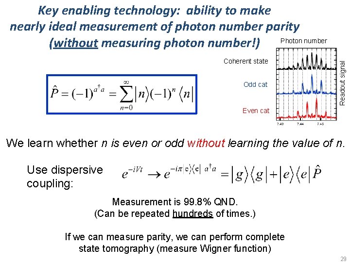 Coherent state Odd cat Readout signal Key enabling technology: ability to make nearly ideal