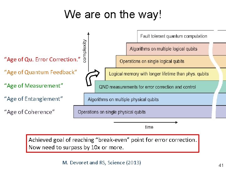 We are on the way! “Age of Qu. Error Correction. ” “Age of Quantum