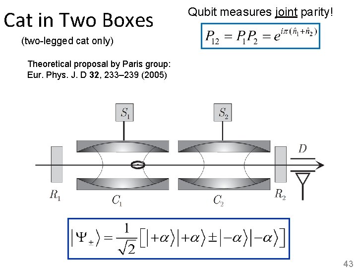 Cat in Two Boxes Qubit measures joint parity! (two-legged cat only) Theoretical proposal by