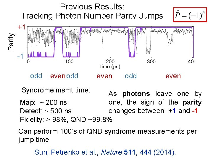 Previous Results: Tracking Photon Number Parity Jumps Parity +1 -1 odd even Syndrome msmt