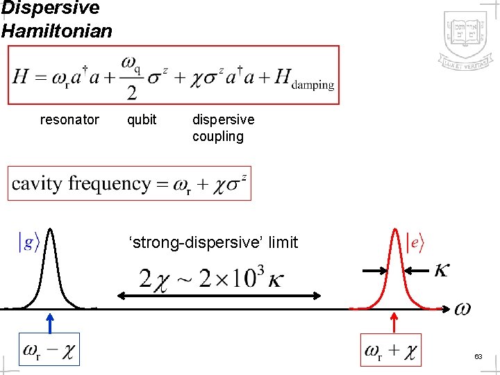 Dispersive Hamiltonian resonator qubit dispersive coupling ‘strong-dispersive’ limit 63 