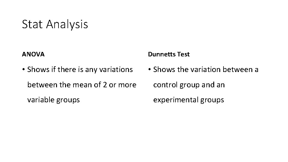 Stat Analysis ANOVA Dunnetts Test • Shows if there is any variations • Shows