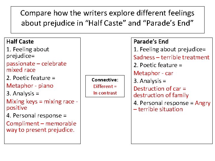 Compare how the writers explore different feelings about prejudice in “Half Caste” and “Parade’s