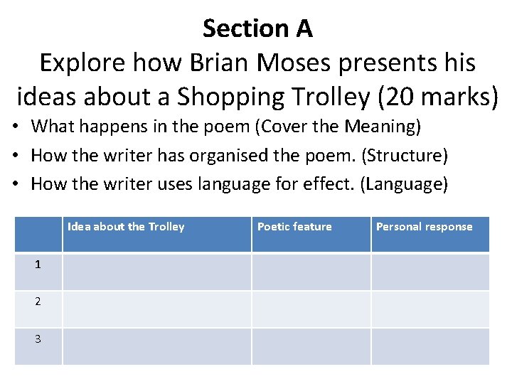 Section A Explore how Brian Moses presents his ideas about a Shopping Trolley (20