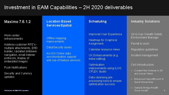 Investment in EAM Capabilities – 2 H 2020 deliverables Maximo 7. 6. 1. 2