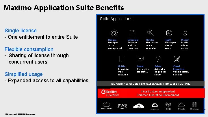 Maximo Application Suite Benefits Suite Applications Single license - One entitlement to entire Suite