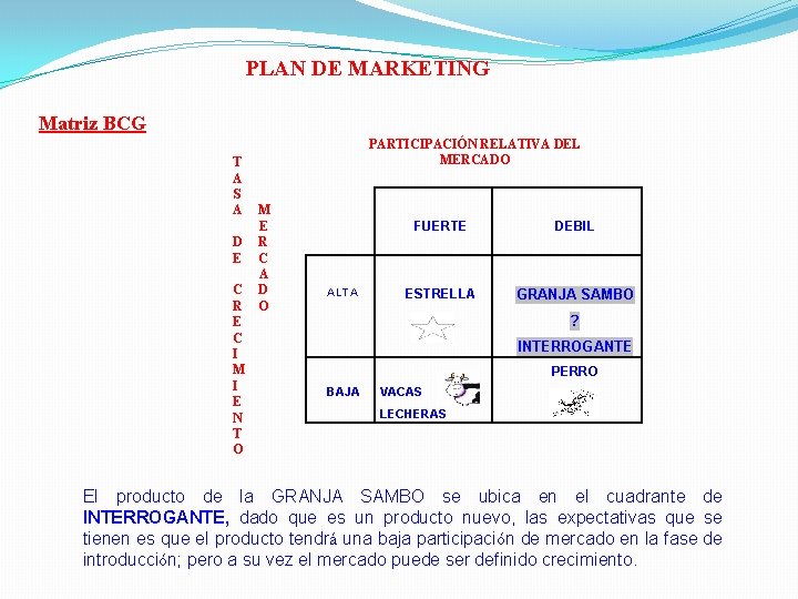 PLAN DE MARKETING Matriz BCG T A S A M E D R E