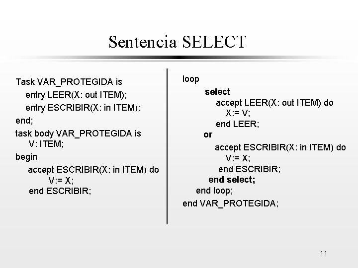 Sentencia SELECT Task VAR_PROTEGIDA is entry LEER(X: out ITEM); entry ESCRIBIR(X: in ITEM); end;