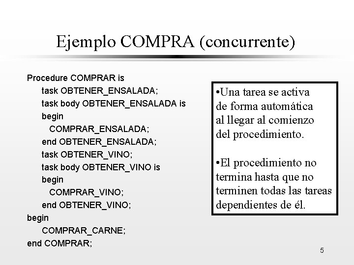 Ejemplo COMPRA (concurrente) Procedure COMPRAR is task OBTENER_ENSALADA; task body OBTENER_ENSALADA is begin COMPRAR_ENSALADA;