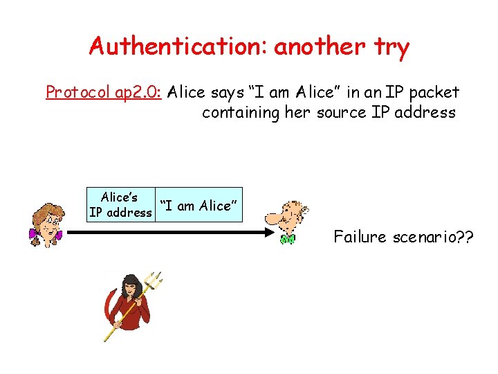 Authentication: another try Protocol ap 2. 0: Alice says “I am Alice” in an