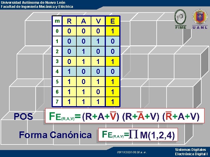 Universidad Autónoma de Nuevo León Facultad de Ingeniería Mecánica y Eléctrica m 0 1