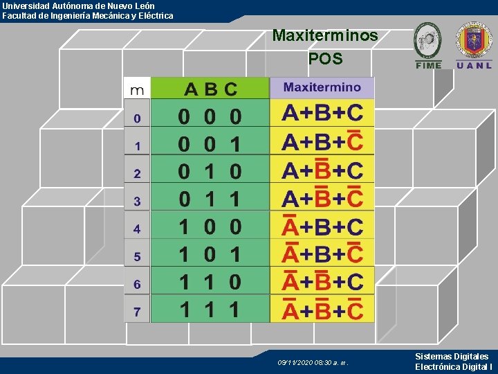 Universidad Autónoma de Nuevo León Facultad de Ingeniería Mecánica y Eléctrica Maxiterminos POS 09/11/2020