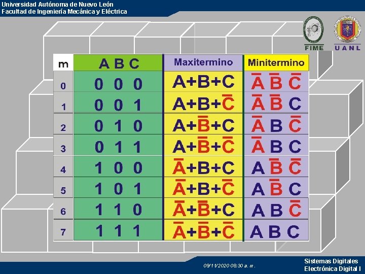 Universidad Autónoma de Nuevo León Facultad de Ingeniería Mecánica y Eléctrica 09/11/2020 08: 30