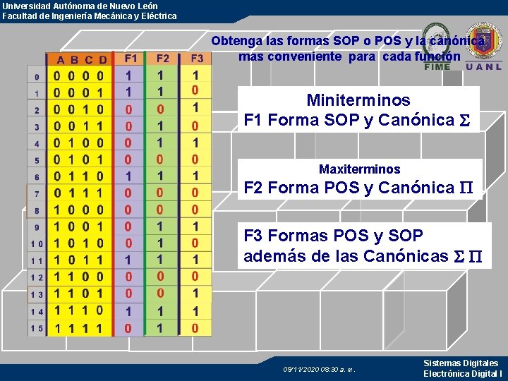 Universidad Autónoma de Nuevo León Facultad de Ingeniería Mecánica y Eléctrica Obtenga las formas