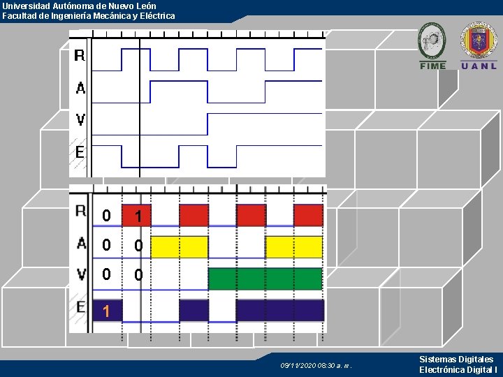 Universidad Autónoma de Nuevo León Facultad de Ingeniería Mecánica y Eléctrica 0 1 09/11/2020