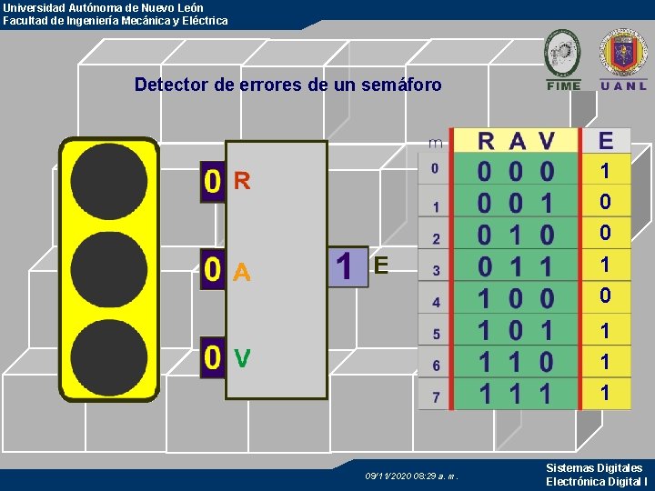 Universidad Autónoma de Nuevo León Facultad de Ingeniería Mecánica y Eléctrica Detector de errores