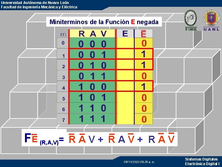 Universidad Autónoma de Nuevo León Facultad de Ingeniería Mecánica y Eléctrica Miniterminos de la