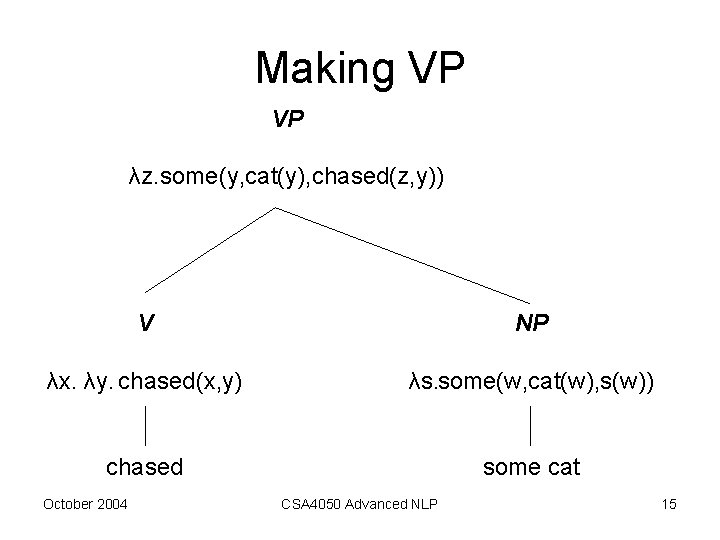 Csa 4050 Advanced Topics In Nlp Semantics Iv