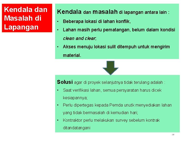 Kendala dan Masalah di Lapangan Kendala dan masalah di lapangan antara lain : •