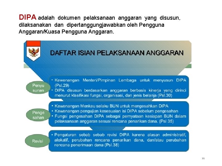 DIPA adalah dokumen pelaksanaan anggaran yang disusun, dilaksanakan dipertanggungjawabkan oleh Pengguna Anggaran/Kuasa Pengguna Anggaran.