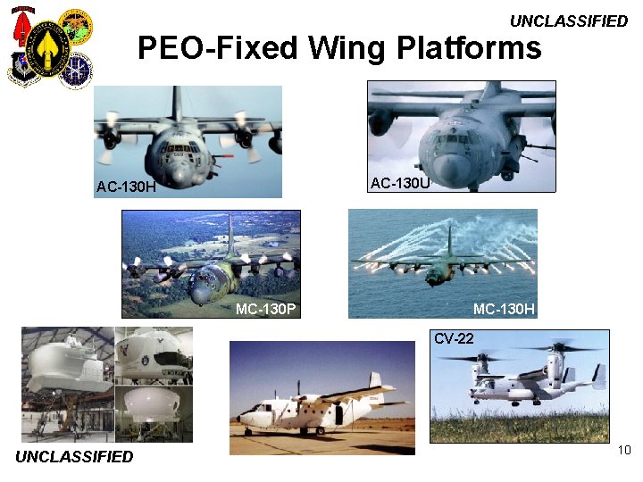 UNCLASSIFIED PEO-Fixed Wing Platforms AC-130 U AC-130 H MC-130 P CASA-212 MC-130 H CV-22