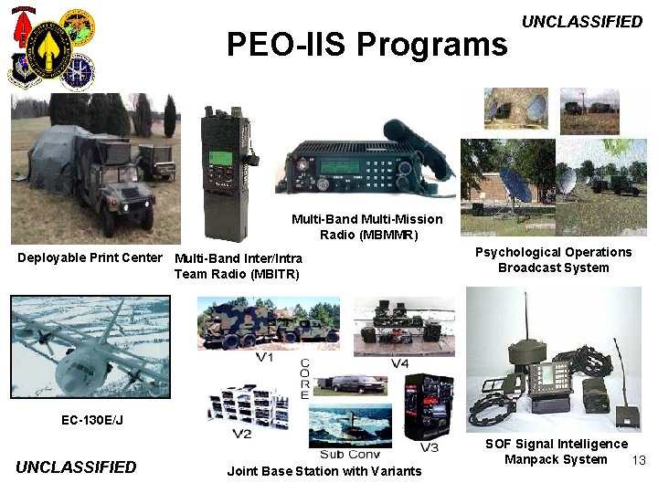 PEO-IIS Programs UNCLASSIFIED Multi-Band Multi-Mission Radio (MBMMR) Deployable Print Center Multi-Band Inter/Intra Team Radio