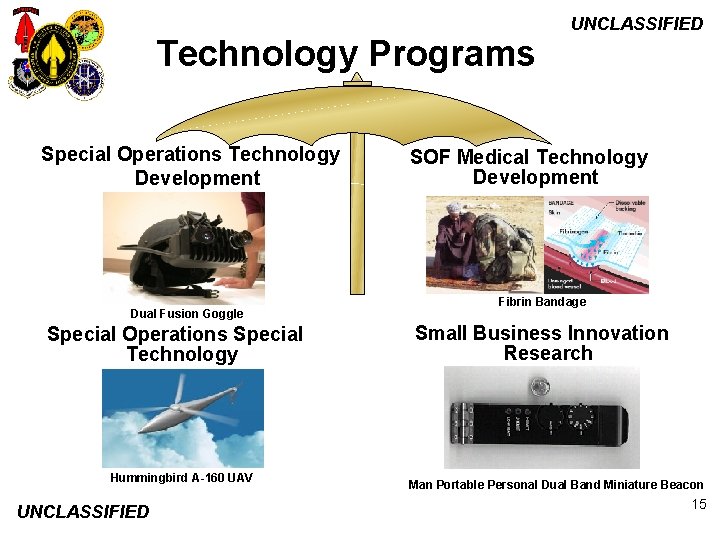 Technology Programs Special Operations Technology Development Dual Fusion Goggle Special Operations Special Technology Hummingbird