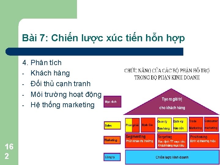 Bài 7: Chiến lược xúc tiến hỗn hợp 4. Phân tích - Khách hàng
