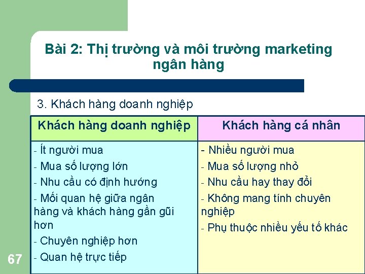 Bài 2: Thị trường và môi trường marketing ngân hàng 3. Khách hàng doanh