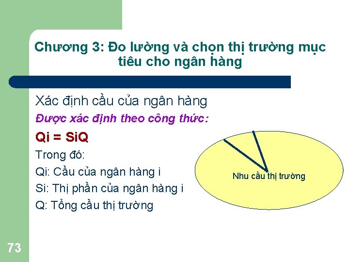Chương 3: Đo lường và chọn thị trường mục tiêu cho ngân hàng Xác