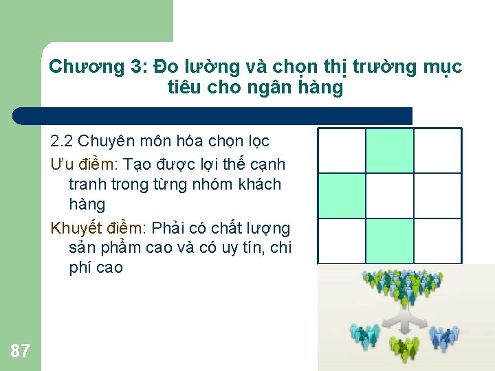 Chương 3: Đo lường và chọn thị trường mục tiêu cho ngân hàng 2.