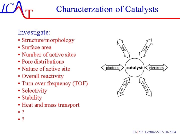 IC T Characterzation of Catalysts Investigate: • Structure/morphology • Surface area • Number of IC T Characterzation of Catalysts Investigate: • Structure/morphology • Surface area • Number of