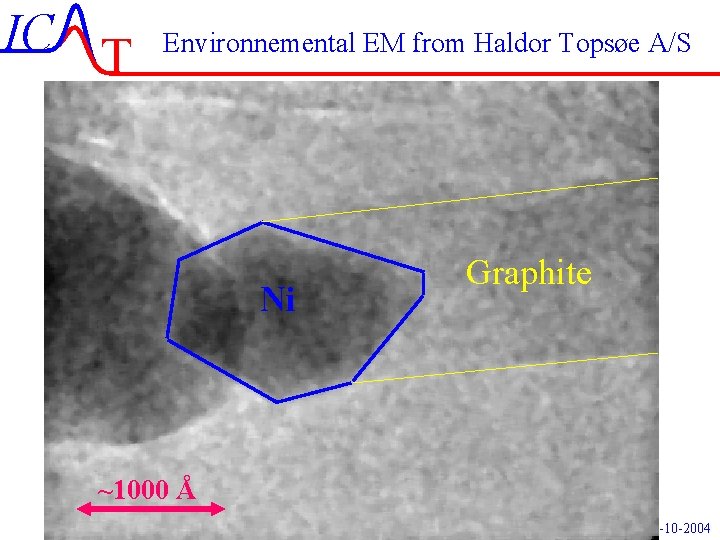 IC T Environnemental EM from Haldor Topsøe A/S Ni Graphite ~1000 Å IC-17/35 Lecture-5 IC T Environnemental EM from Haldor Topsøe A/S Ni Graphite ~1000 Å IC-17/35 Lecture-5