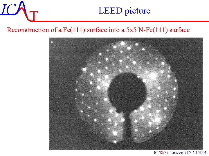 IC T LEED picture Reconstruction of a Fe(111) surface into a 5 x 5 IC T LEED picture Reconstruction of a Fe(111) surface into a 5 x 5