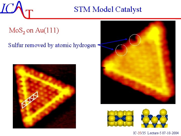 IC T STM Model Catalyst Mo. S 2 on Au(111) Sulfur removed by atomic IC T STM Model Catalyst Mo. S 2 on Au(111) Sulfur removed by atomic
