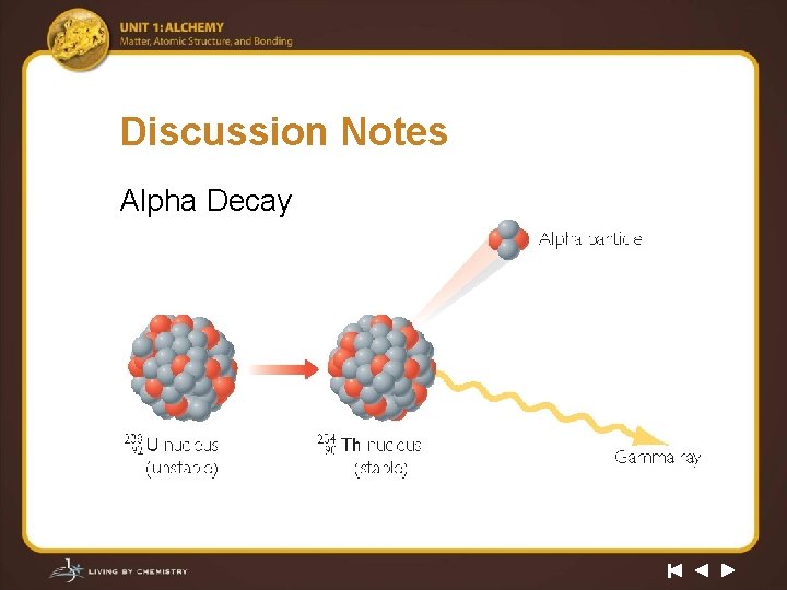 Discussion Notes Alpha Decay 